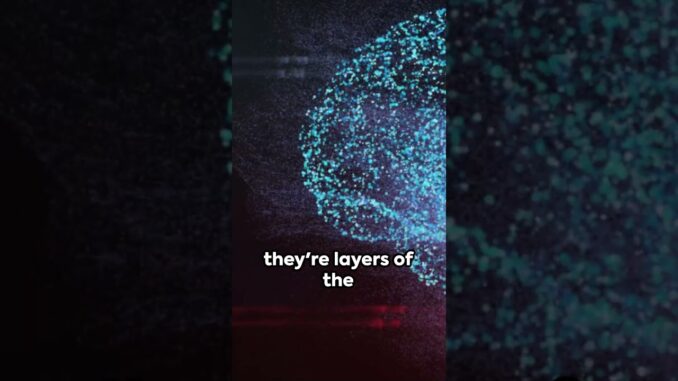 AI Landscape A Beginner's Guide