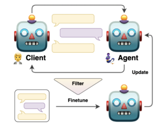 AWS Research on Specializing Large Language Models: Leveraging Self-Talk and Automated Evaluation Metrics for Enhanced Training