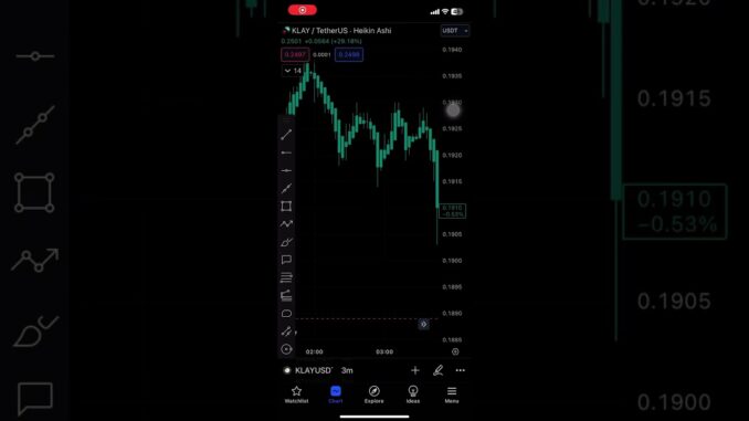 KLAY #cryptonews #blockchain #bitcoin #crypto #news #btc