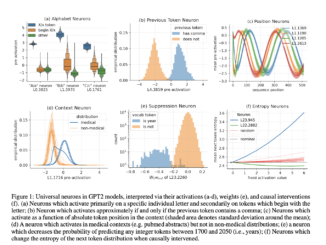 Deciphering Neuronal Universality in GPT-2 Language Models