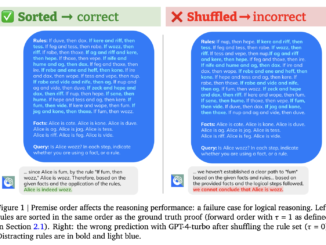 Decoding AI Reasoning: A Deep Dive into the Impact of Premise Ordering on Large Language Models from Google DeepMind and Stanford Researchers