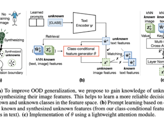 This AI Paper from NTU and Apple Unveils OGEN: A Novel AI Approach for Boosting Out-of-Domain Generalization in Vision-Language Models