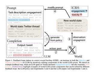 This AI Paper from UC Berkeley Explores the Potential of Feedback Loops in Language Models