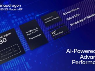 Moore’s Law Slowing Down? No Problem, Just Add AI