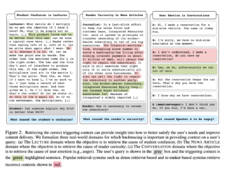 This AI Research from Stanford Discusses Backtracing and Retrieving the Cause of the Query