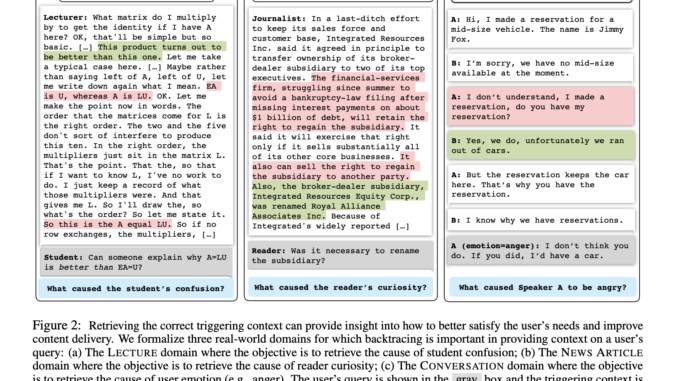 This AI Research from Stanford Discusses Backtracing and Retrieving the Cause of the Query
