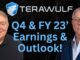 Top Bitcoin Mining Stocks to Watch Now | Bitcoin Mining News & Analysis Today | TeraWulf | WULF