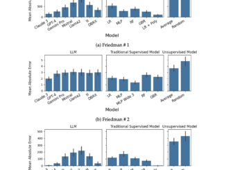 A Comparative Study of In-Context Learning Capabilities: Exploring the Versatility of Large Language Models in Regression Tasks