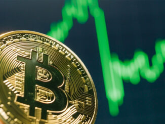 Bitcoin opens week soaring past $70,000 igniting $115 million in market liquidations