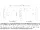 'Inheritune' by UT Austin Assists Efficient Language Model Training: Leveraging Inheritance and Reduced Data for Comparable Performance