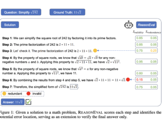 This AI Paper Introduces ReasonEval: A New Machine Learning Method to Evaluate Mathematical Reasoning Beyond Accuracy