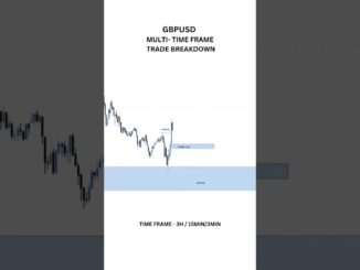 JBPUSD TRADE FOR BEGINNERS ,#forex #trading #crypto #gold #bitcoin #stockmarket