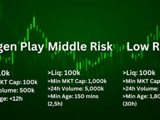 berachain airdrop GMGN Ai Guide： Use These SECRET Trading Filters To Find 100X Memecoins trimmed