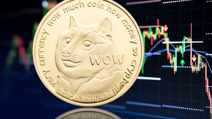 Dogecoin Falls to 4-Month Low Price as Bitcoin, XRP and Cardano Sink