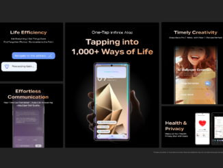 Infinix NOTE 50 Series: Bringing ‘Gen Beta’ mobile AI to life