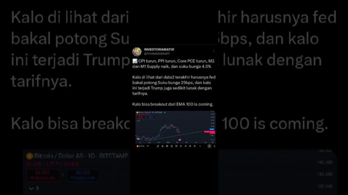 Tren positif mulai kembali #cryptonews #crypto #cryptocurrency #cryptotrading