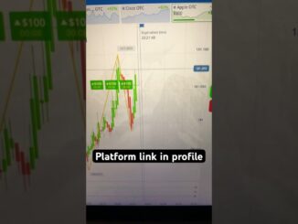 🏗️📈🎭 #trading #forex #crypto #finance #shorts #motivation