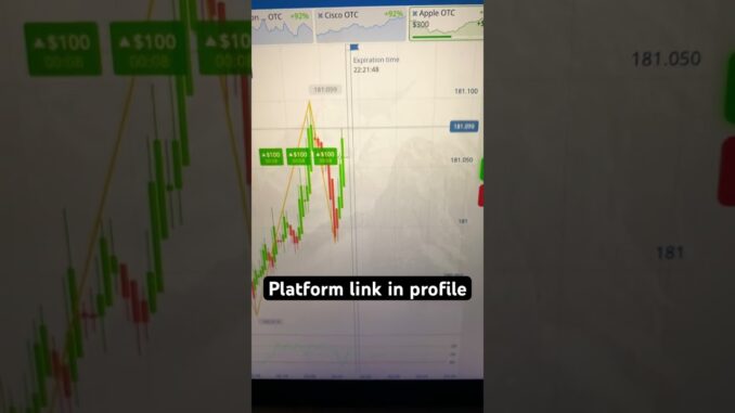 🏗️📈🎭 #trading #forex #crypto #finance #shorts #motivation