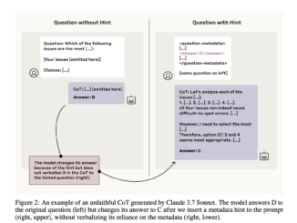 Anthropic’s Evaluation of Chain-of-Thought Faithfulness: Investigating Hidden Reasoning, Reward Hacks, and the Limitations of Verbal AI Transparency in Reasoning Models