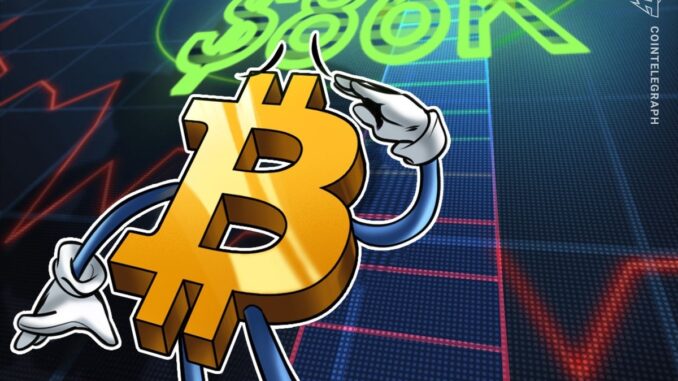 Bitcoin breaks $86K as US tariff 'Liberation Day' risks 11% BTC price dip