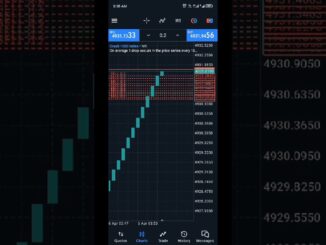 Boom #index #trader #scalping #crypto #cryptodaily #btc #pi #cryptonews #taichinh