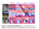 Meta AI Introduces Perception Encoder: A Large-Scale Vision Encoder that Excels Across Several Vision Tasks for Images and Video
