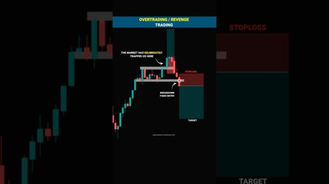 NEW TRADER MISTAKES #tradingview | Stock | Market | crypto | Trading | #shorts