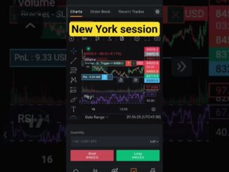 Newyork session Bitcoin trade, BTC scalping, crypto trading #trade #money #cryptonews #profit