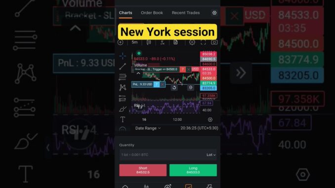 Newyork session Bitcoin trade, BTC scalping, crypto trading #trade #money #cryptonews #profit