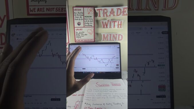 Best trading content are available | share market #trading #sharemarket #beginners #crypto #shorts