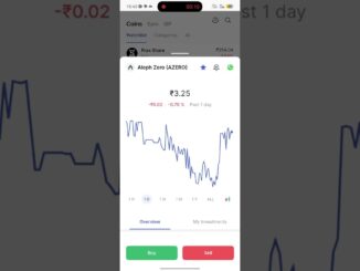 Crypto Trading For Beginners | Bitcoin Trading for Beginners | Crypto Trading kaise kare | App India