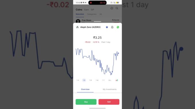 Crypto Trading For Beginners | Bitcoin Trading for Beginners | Crypto Trading kaise kare | App India