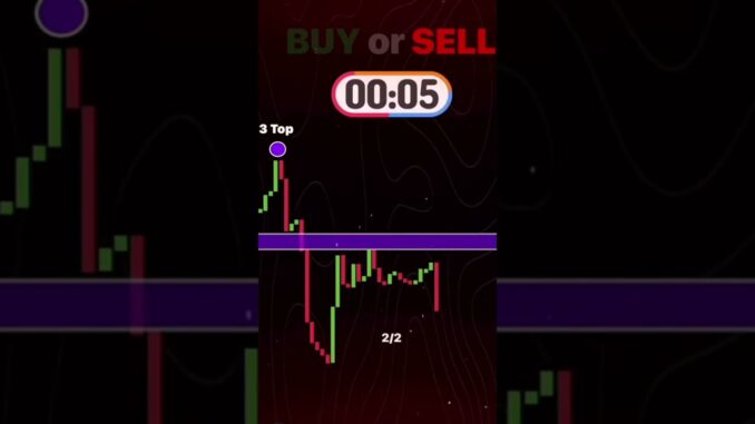 Crypto Trading best tips for beginners 🔥#viralvideo #cryptosignals