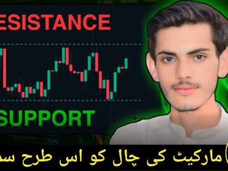 Mastering Binance Crypto Chart Analysis 📊  Step By Step Guide (Urdu/Hindi)