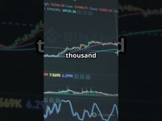 Support & resistance - Master Guide #bitcoin #cryptotrading #technicalanalysis #scalping #cryptotips