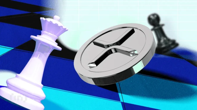 XPR Weekly Gains are at Risk – Is a Pullback Imminent?