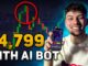 Custom AI Bot Strategy! Clear for Beginners!