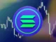 Solana (SOL) Price Analysis