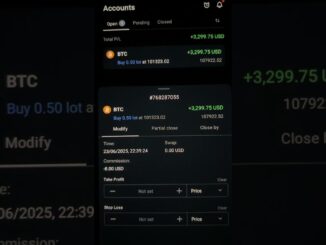 Bitcoin Trading for Beginners: Start Earning with BTC Today- Demo Trade